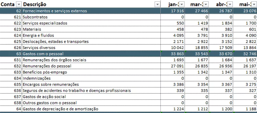 Figura1