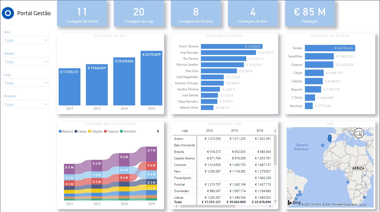 0.0 OLS Power BI