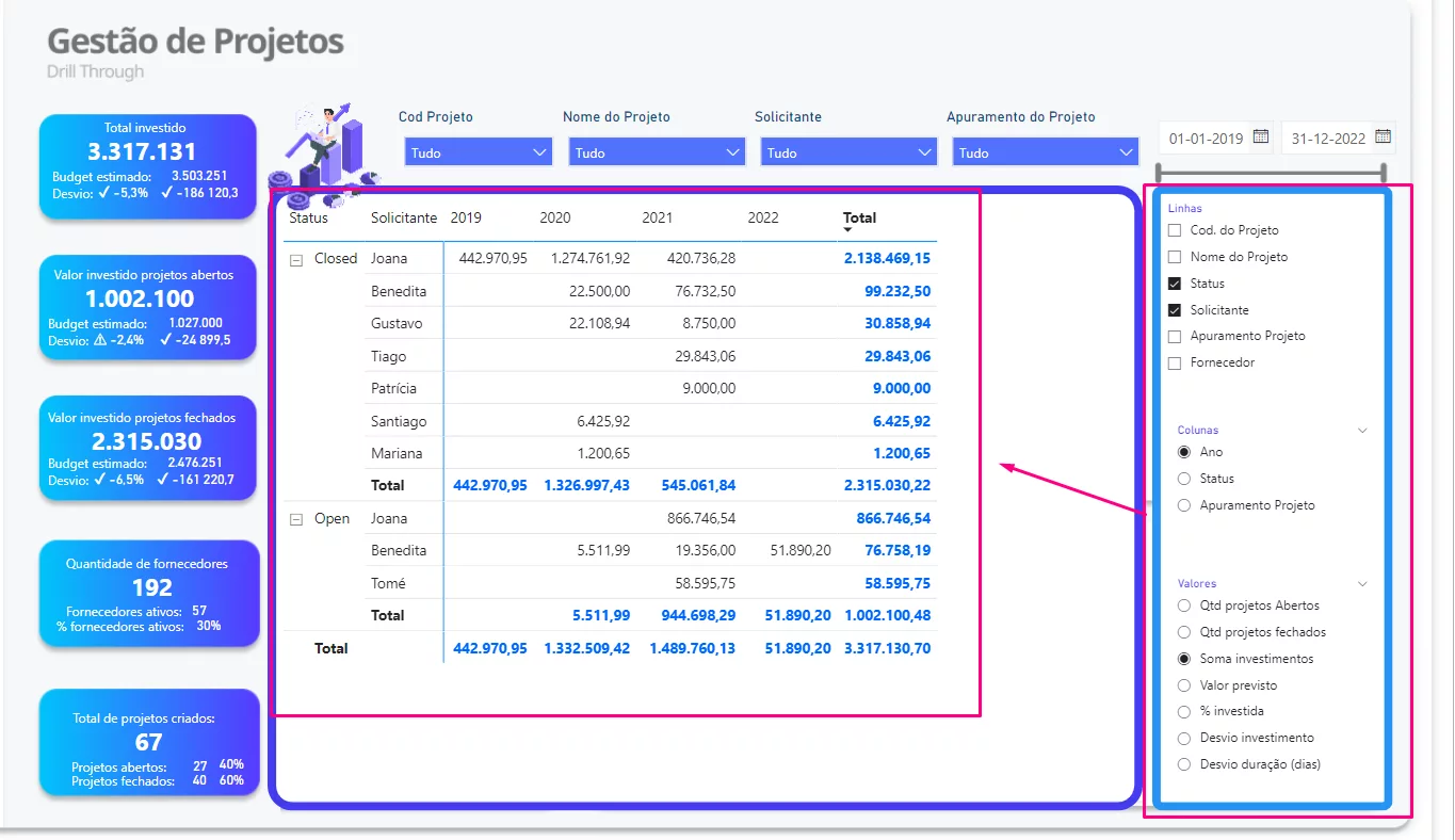 6.0 Pivot tables dinamicas no Power BI