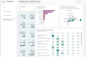 Power BI training app